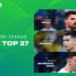 https://www.gaseekers.net/blog/ea-sports-fc-27-highest-rated-saudi-pro-league-players